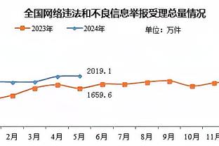 江南娱乐平台官网截图0